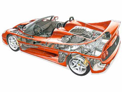 chassis ferrari f50