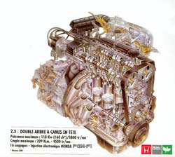 moteur honda prelude 4g