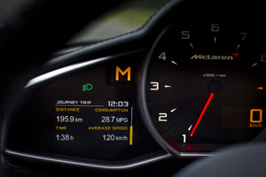 mclaren ssg