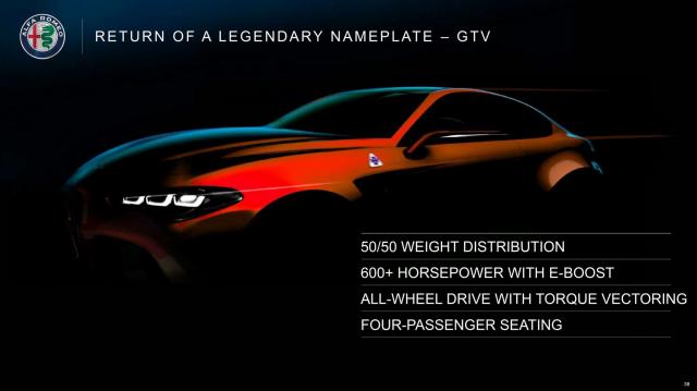 Retour du coup� GTV chez Alfa Romeo ! Retour du coup� GTV chez Alfa Romeo !