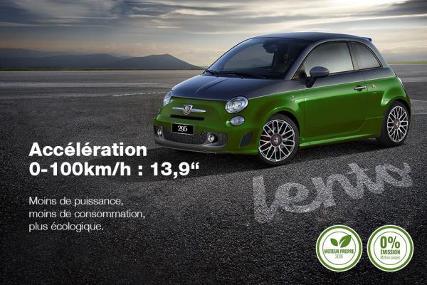 Abarth 295 Lento Abarth 295 Lento