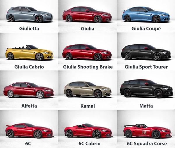 Alfa Romeo : la future gamme imagin�e Alfa Romeo : la future gamme imagin�e