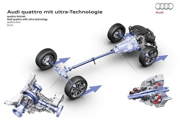 Audi passe au quattro ultra Audi passe au quattro ultra