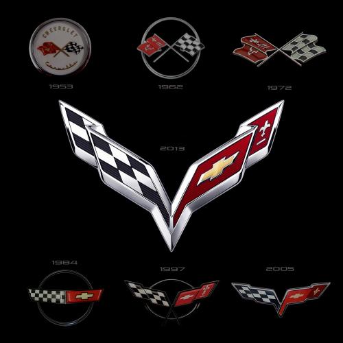 Corvette C7 : rendez-vous le 13 janvier 2013 ! Corvette C7 : rendez-vous le 13 janvier 2013 !