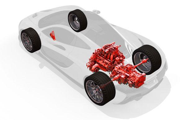 Un V6 pour la prochaine McLaren Sport Series ? Un V6 pour la prochaine McLaren Sport Series ?