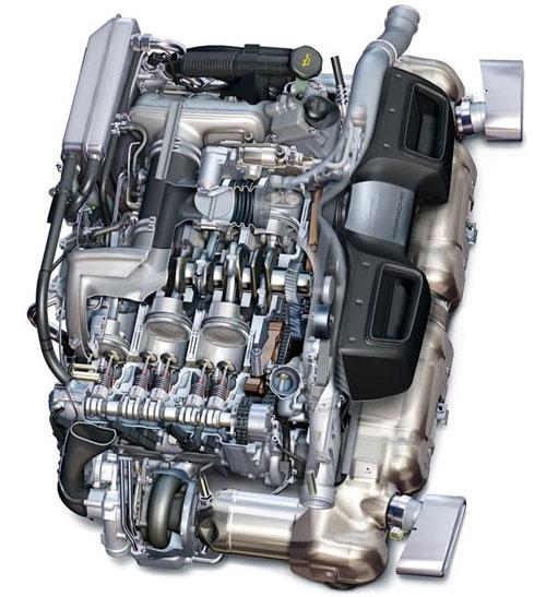 Le Flat 6 turbo Porsche nomm� Best Performance Engine Le Flat 6 turbo Porsche nomm� Best Performance Engine