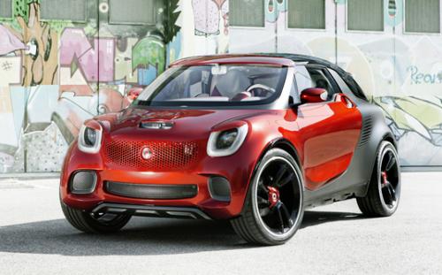 Smart Forstars Smart Forstars