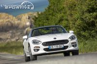 Photo fiat_124_spider_2016_11 fiat_124_spider_2016_11.jpg