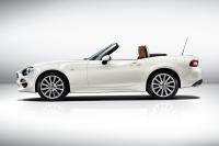 Photo fiat-124-spider-2016_03 fiat-124-spider-2016_03.jpg
