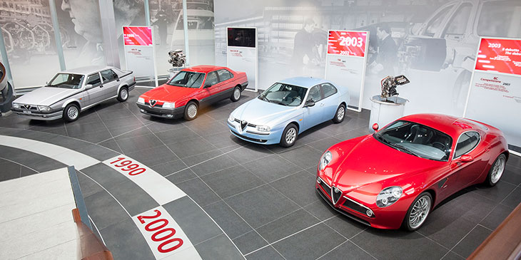 timeline historique chronologie alfa romeo mus�e